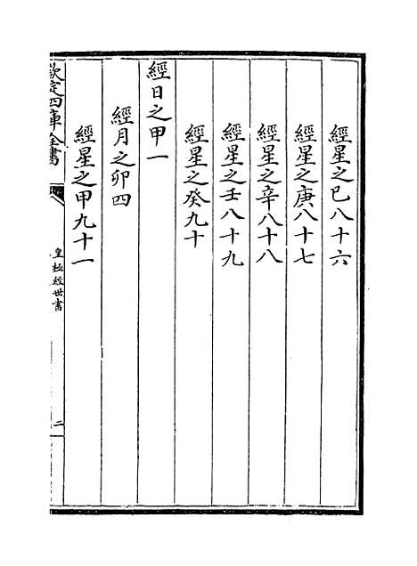 [下载][皇极经世书]卷_三上.pdf