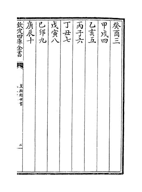 [下载][皇极经世书]卷_三下.pdf