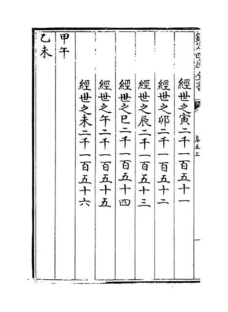 [下载][皇极经世书]卷_五上.pdf