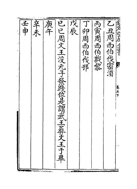 [下载][皇极经世书]卷_五下.pdf