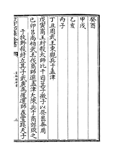 [下载][皇极经世书]卷_五下.pdf