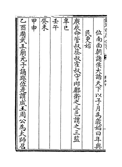 [下载][皇极经世书]卷_五下.pdf