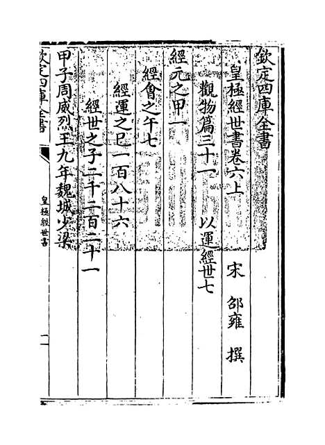 [下载][皇极经世书]卷_六上.pdf