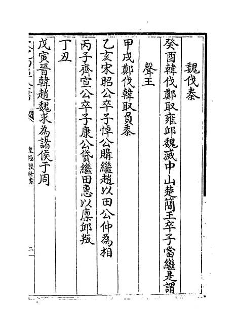 [下载][皇极经世书]卷_六上.pdf