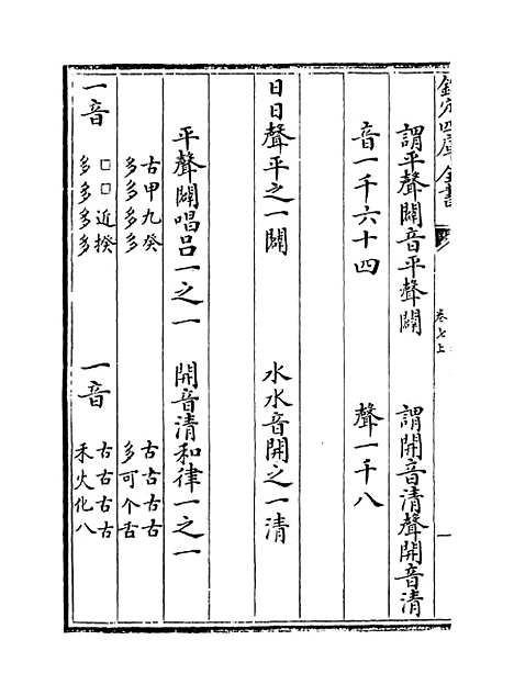 [下载][皇极经世书]卷_七上.pdf