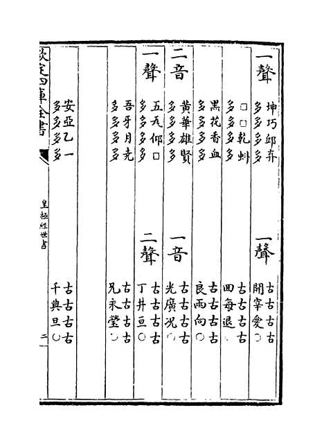 [下载][皇极经世书]卷_七上.pdf