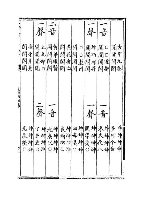 [下载][皇极经世书]卷_七下.pdf