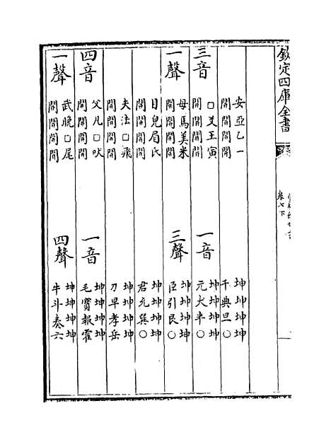 [下载][皇极经世书]卷_七下.pdf