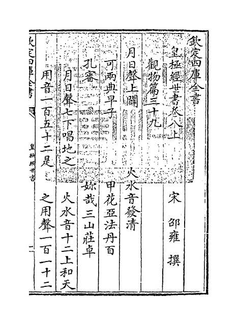 [下载][皇极经世书]卷_八上.pdf