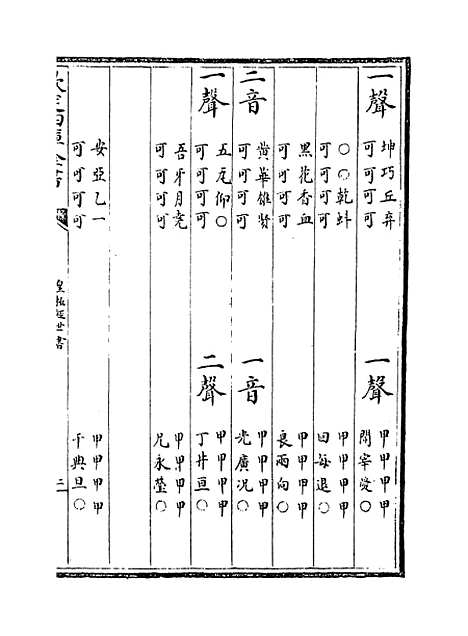 [下载][皇极经世书]卷_八上.pdf