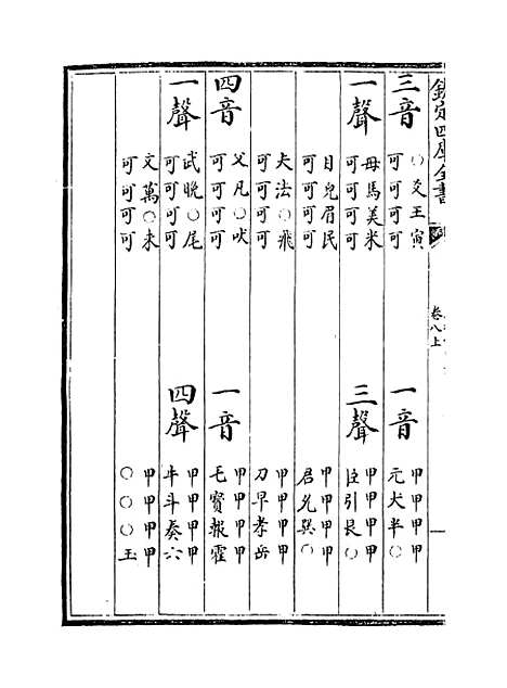 [下载][皇极经世书]卷_八上.pdf