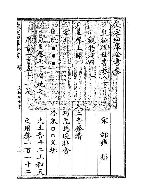 [下载][皇极经世书]卷_八下.pdf