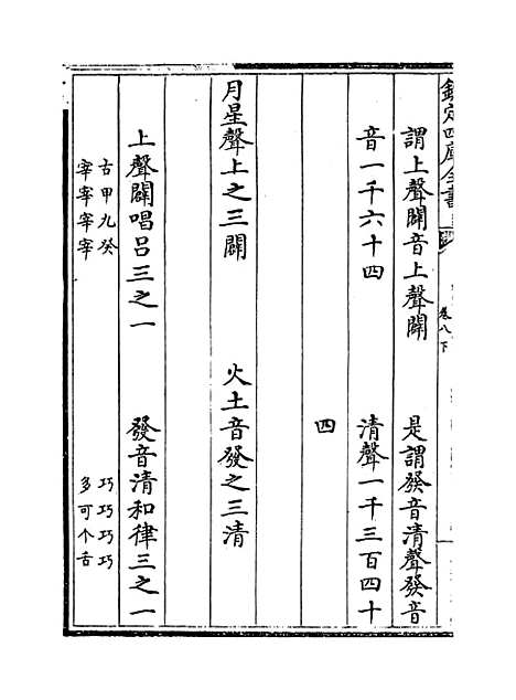 [下载][皇极经世书]卷_八下.pdf