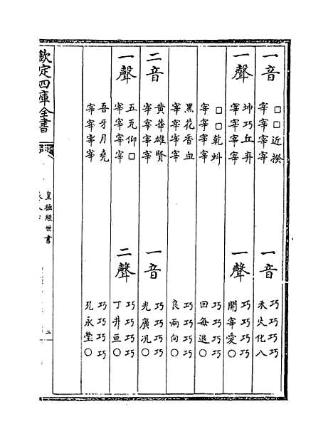 [下载][皇极经世书]卷_八下.pdf