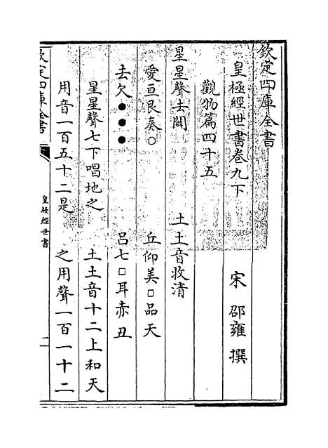 [下载][皇极经世书]卷_九下.pdf