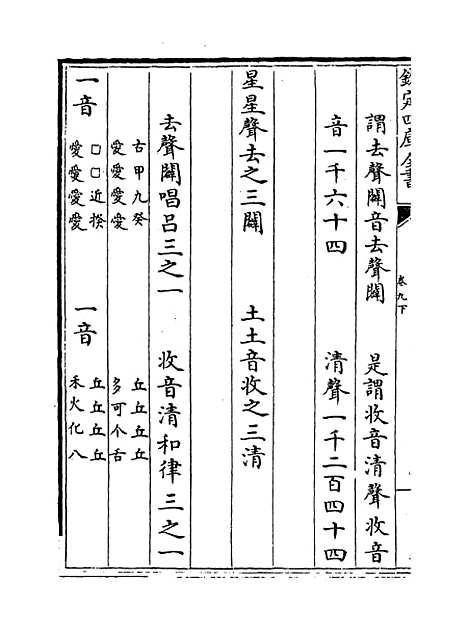 [下载][皇极经世书]卷_九下.pdf