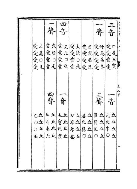 [下载][皇极经世书]卷_九下.pdf