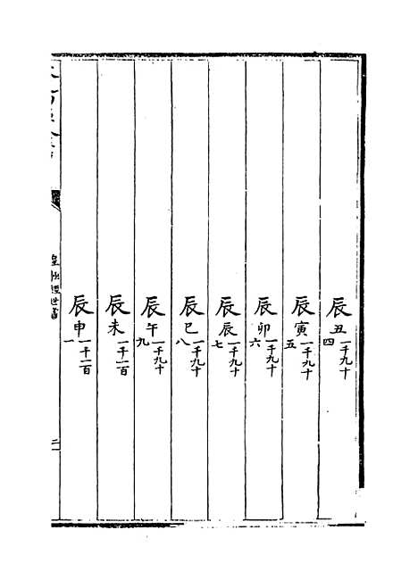 [下载][皇极经世书]卷_一下.pdf