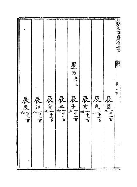 [下载][皇极经世书]卷_一下.pdf