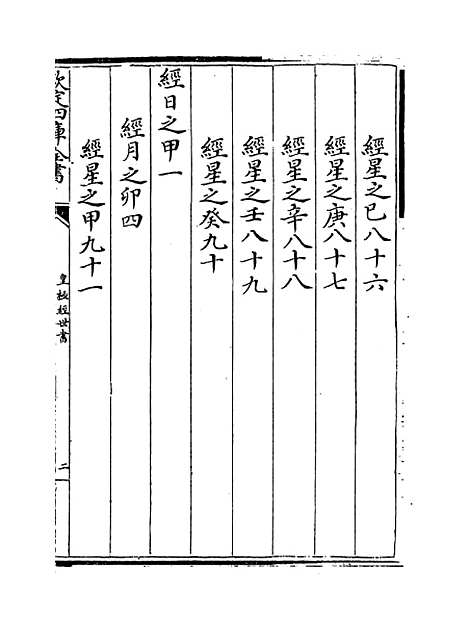 [下载][皇极经世书]卷_三上.pdf