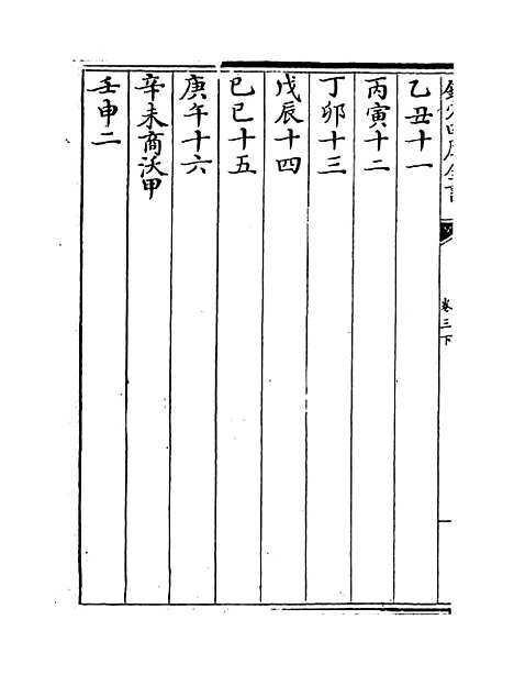 [下载][皇极经世书]卷_三下.pdf