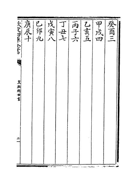 [下载][皇极经世书]卷_三下.pdf