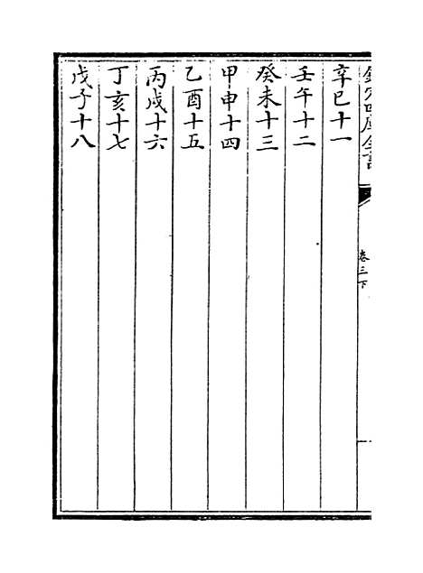 [下载][皇极经世书]卷_三下.pdf