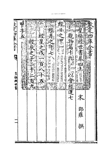 [下载][皇极经世书]卷_四上.pdf