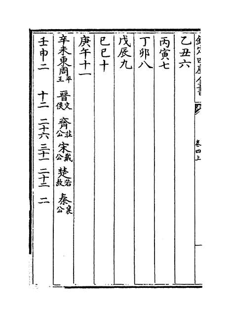 [下载][皇极经世书]卷_四上.pdf