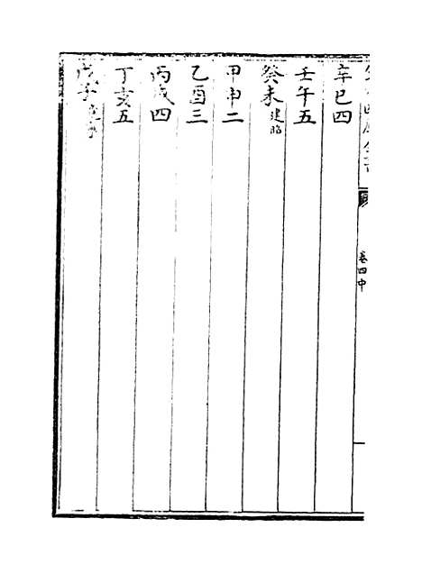 [下载][皇极经世书]卷_四中.pdf