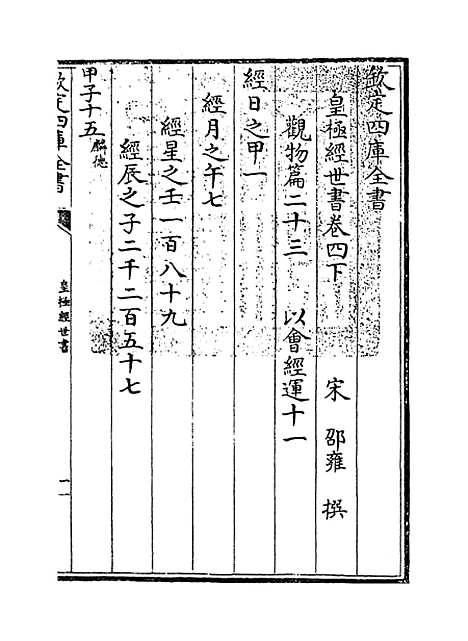 [下载][皇极经世书]卷_四下.pdf