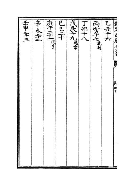 [下载][皇极经世书]卷_四下.pdf