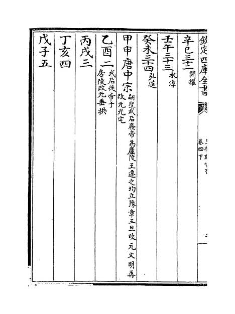 [下载][皇极经世书]卷_四下.pdf