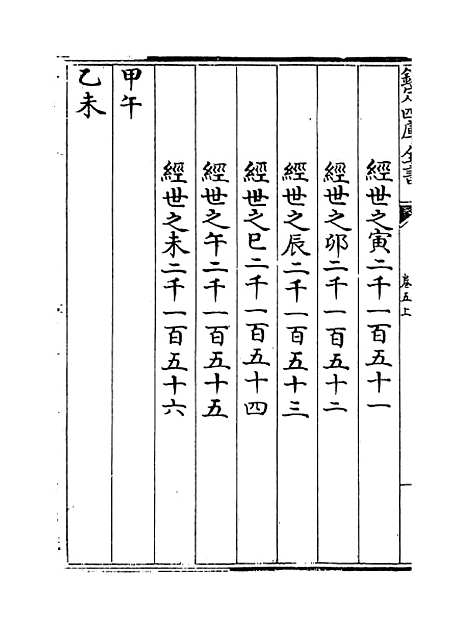 [下载][皇极经世书]卷_五上.pdf