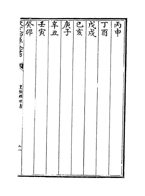 [下载][皇极经世书]卷_五上.pdf