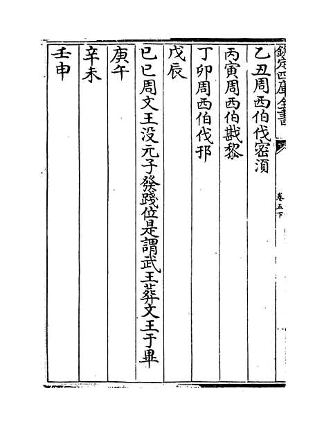 [下载][皇极经世书]卷_五下.pdf