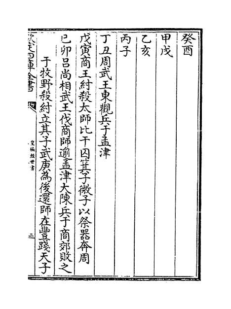 [下载][皇极经世书]卷_五下.pdf