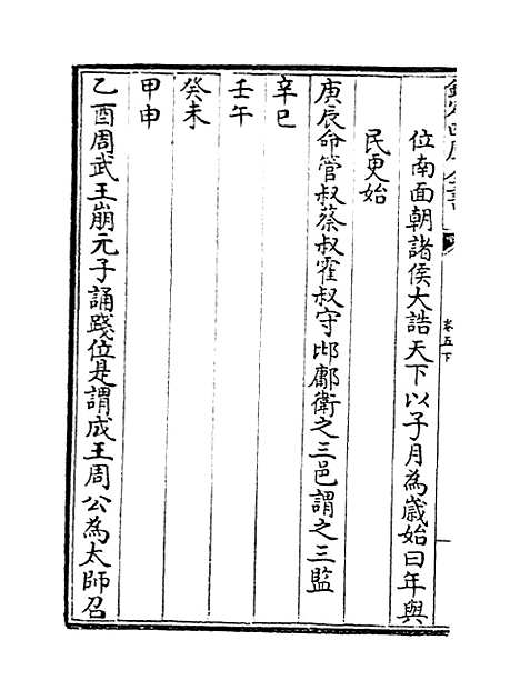 [下载][皇极经世书]卷_五下.pdf