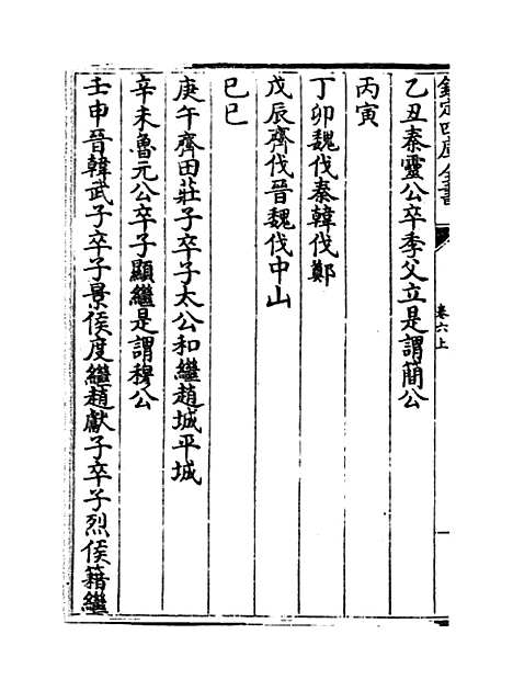 [下载][皇极经世书]卷_六上.pdf