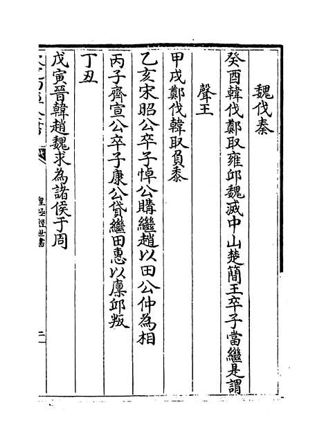 [下载][皇极经世书]卷_六上.pdf