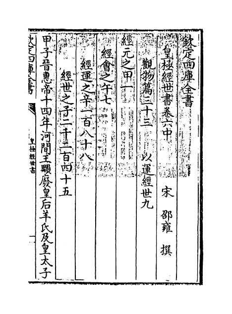 [下载][皇极经世书]卷_六中.pdf