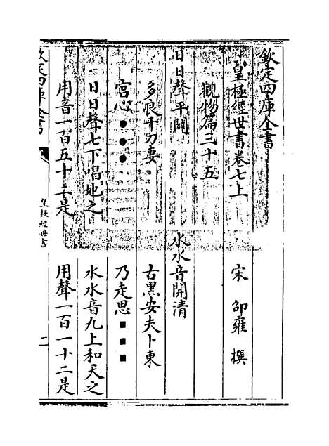 [下载][皇极经世书]卷_七上.pdf