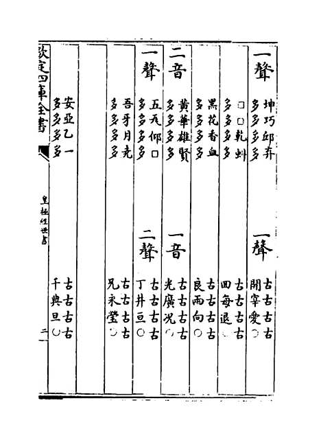 [下载][皇极经世书]卷_七上.pdf