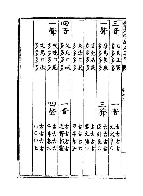 [下载][皇极经世书]卷_七上.pdf