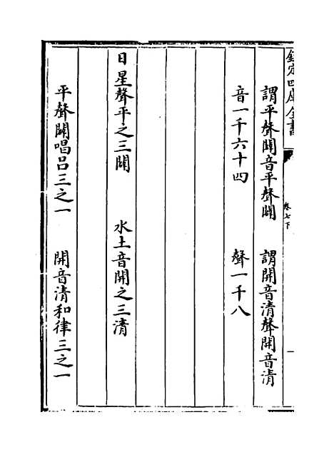 [下载][皇极经世书]卷_七下.pdf