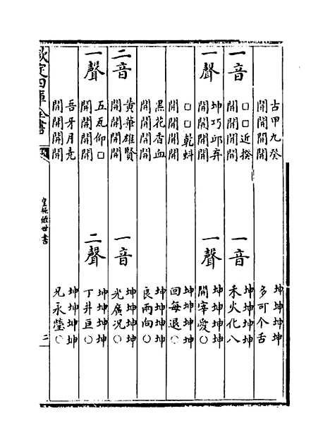 [下载][皇极经世书]卷_七下.pdf