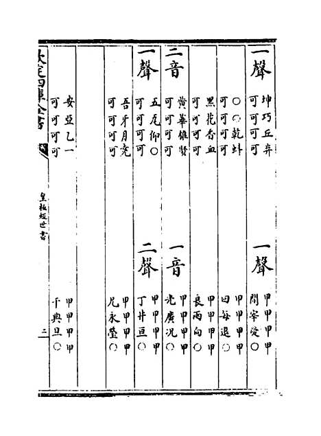 [下载][皇极经世书]卷_八上.pdf