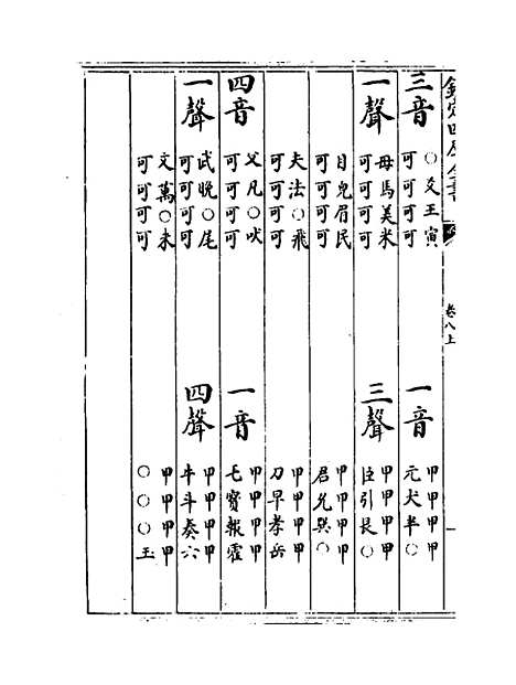 [下载][皇极经世书]卷_八上.pdf