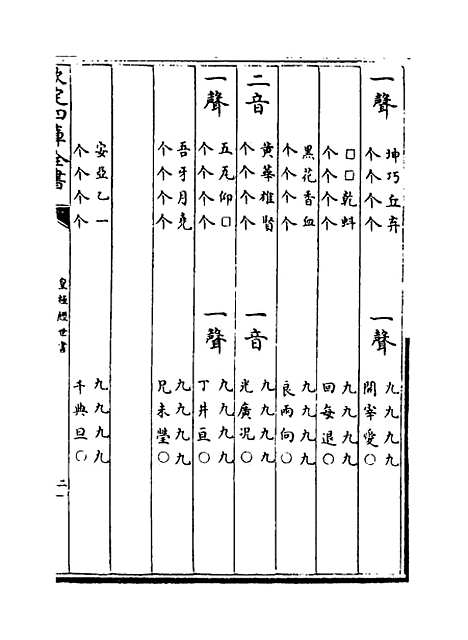 [下载][皇极经世书]卷_九上.pdf