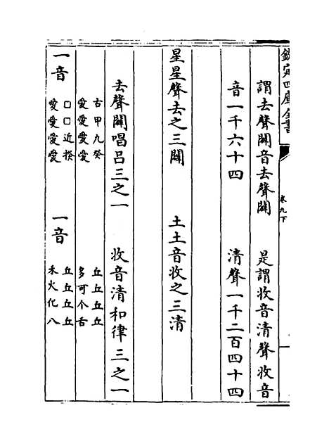 [下载][皇极经世书]卷_九下.pdf